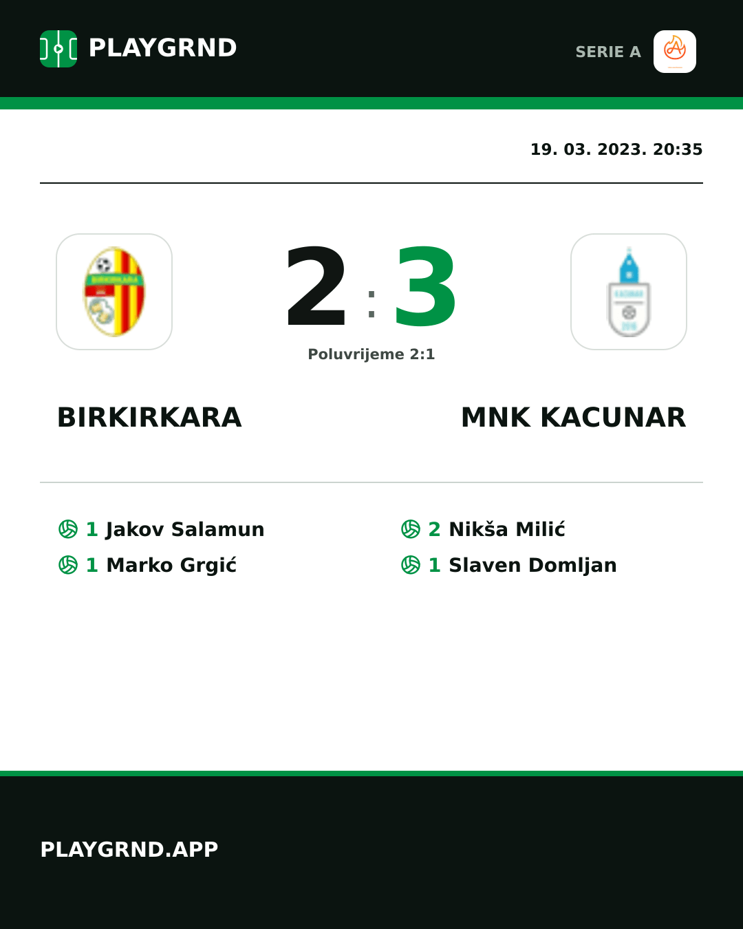 Instagram slika: Birkirkara 2:3 Mnk Kacunar