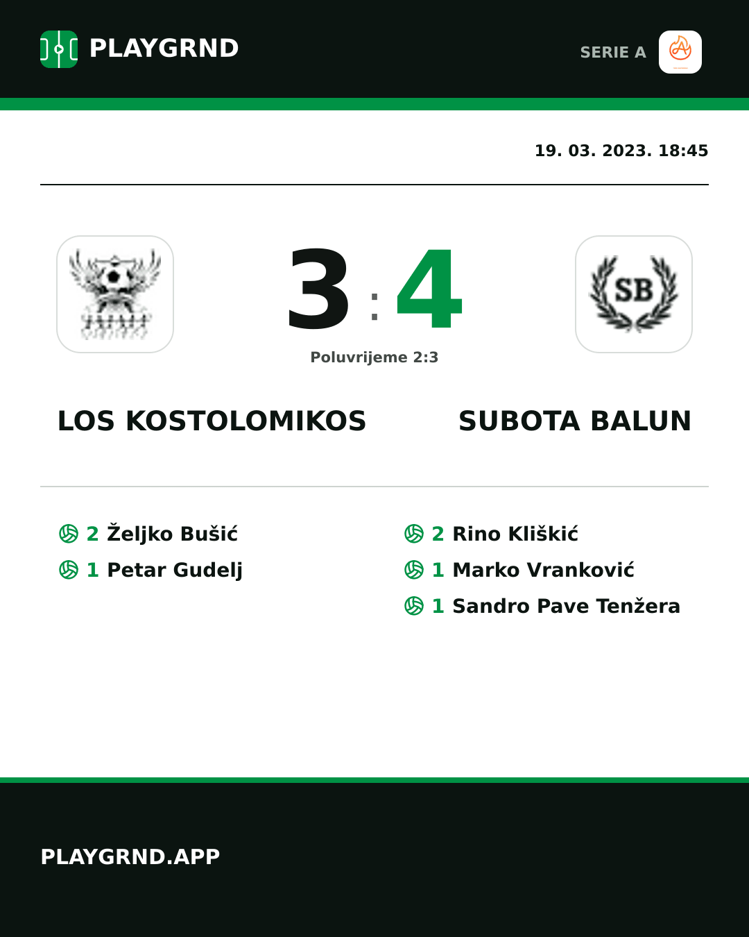 Instagram slika: Los Kostolomikos 3:4 Subota Balun