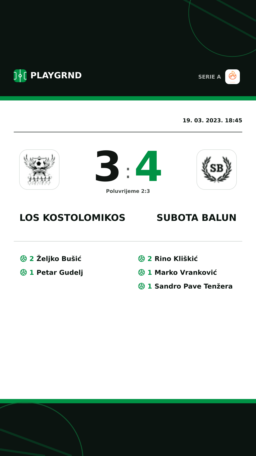 Instagram slika: Los Kostolomikos 3:4 Subota Balun