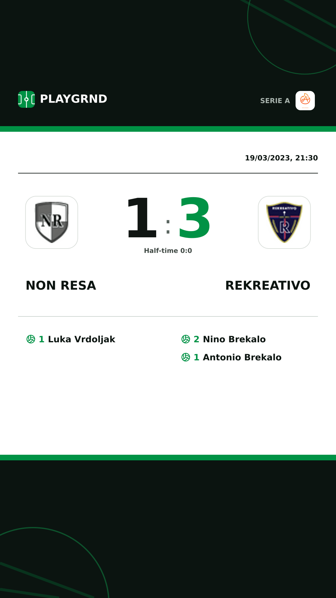 Instagram artwork: Non Resa 1:3 Rekreativo