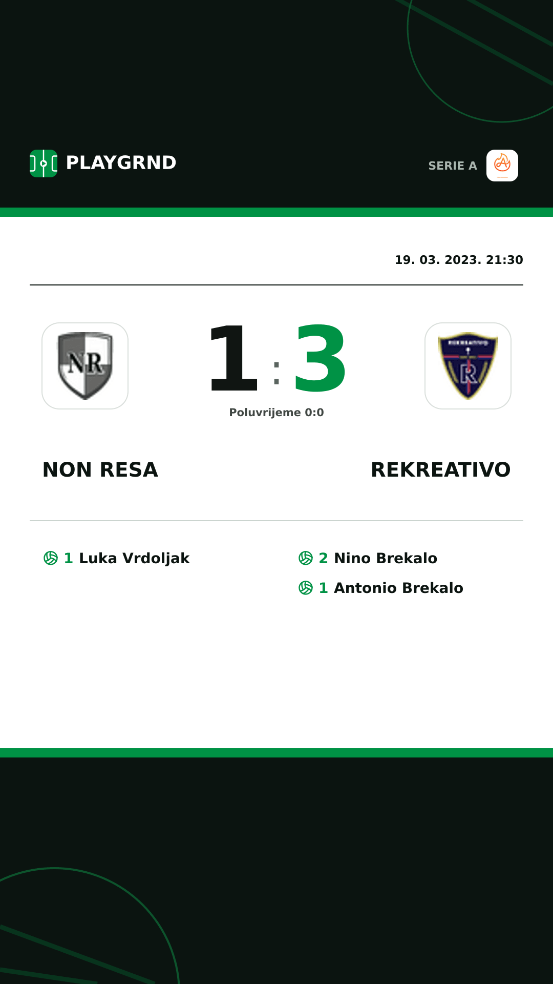 Instagram slika: Non Resa 1:3 Rekreativo