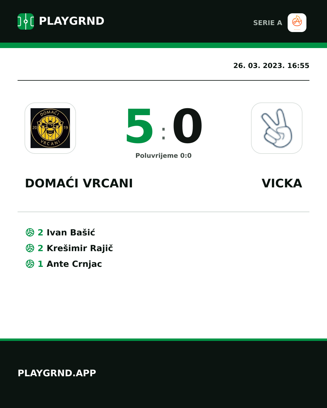 Instagram slika: Domaći Vrcani 5:0 Vicka