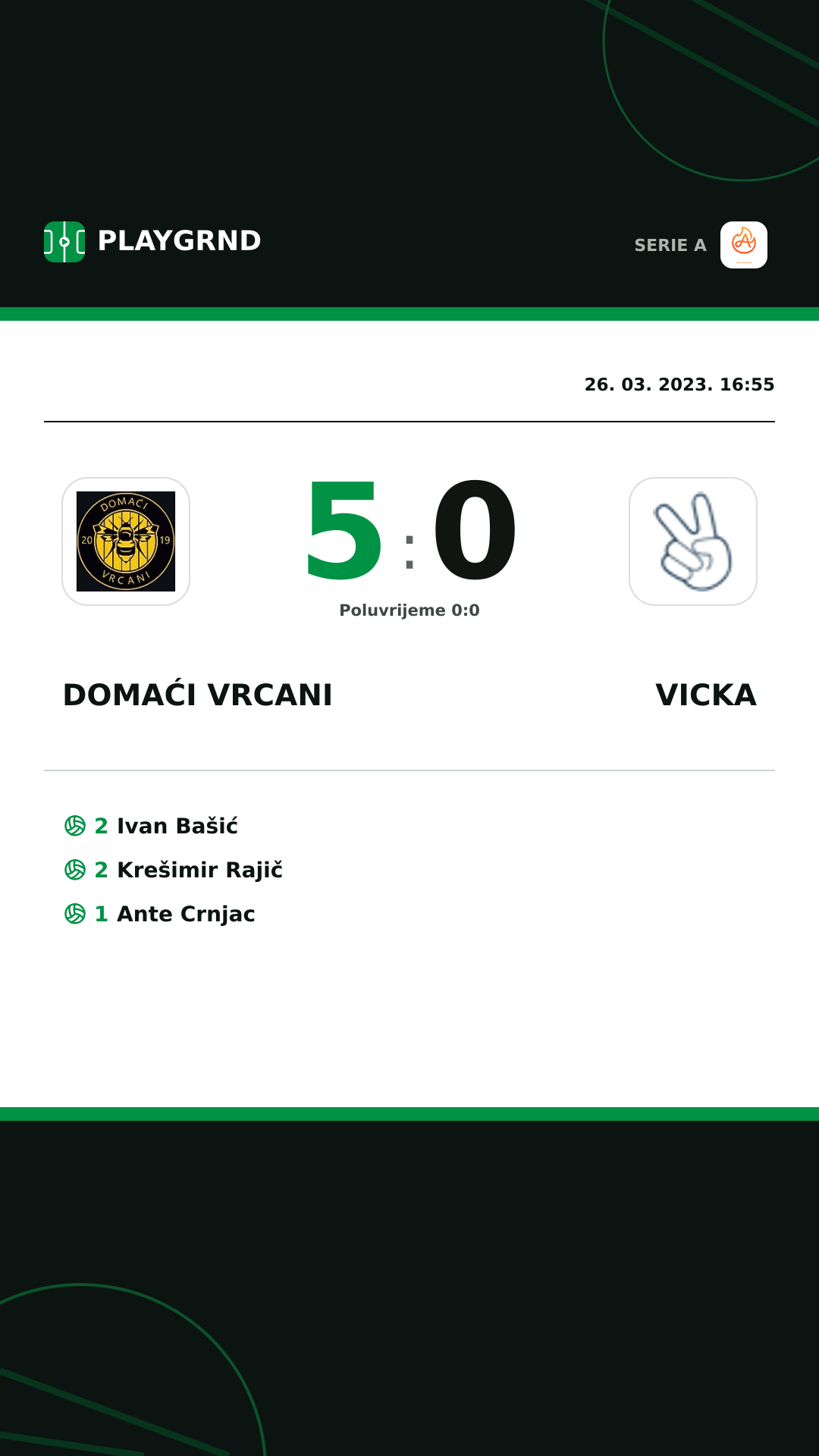 Instagram slika: Domaći Vrcani 5:0 Vicka
