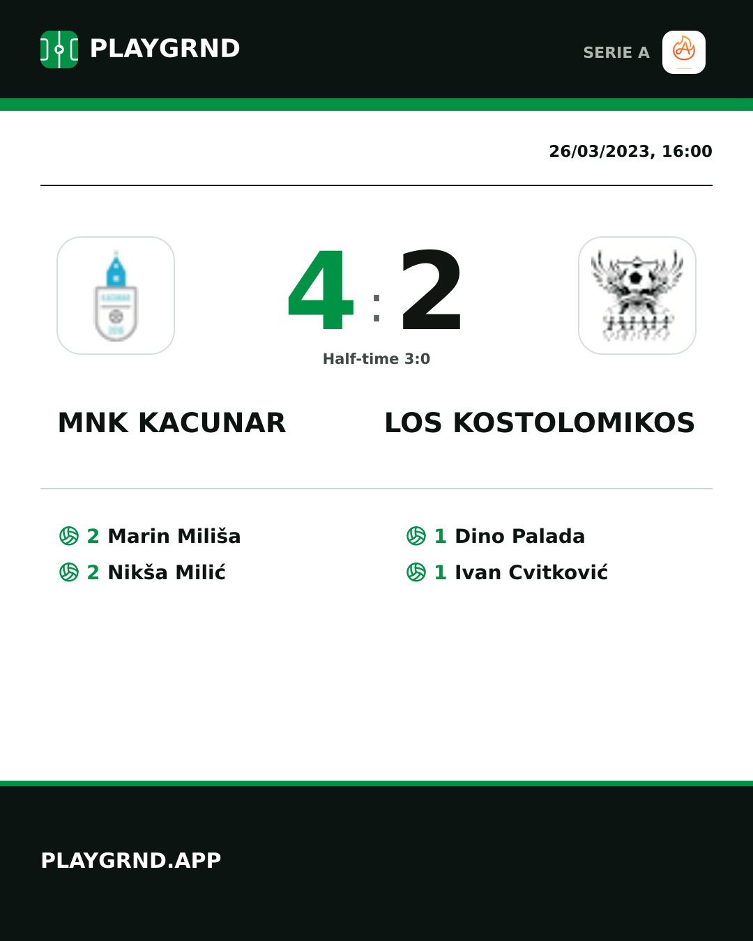 Instagram artwork: Mnk Kacunar 4:2 Los Kostolomikos