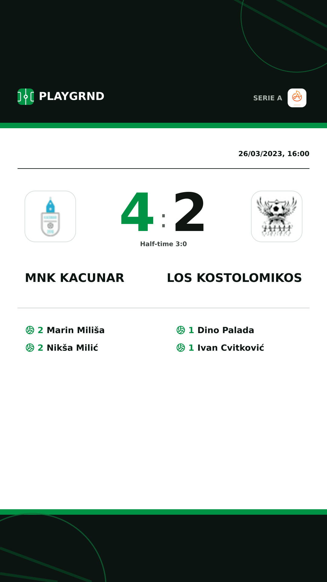 Instagram artwork: Mnk Kacunar 4:2 Los Kostolomikos