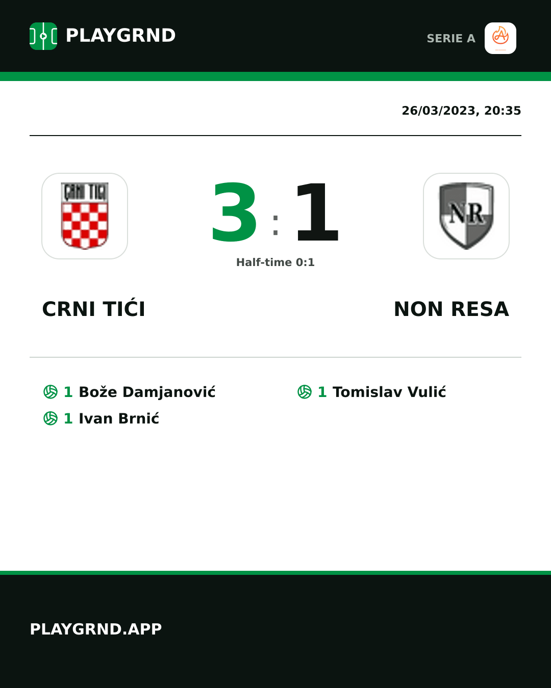 Instagram artwork: Crni Tići 3:1 Non Resa