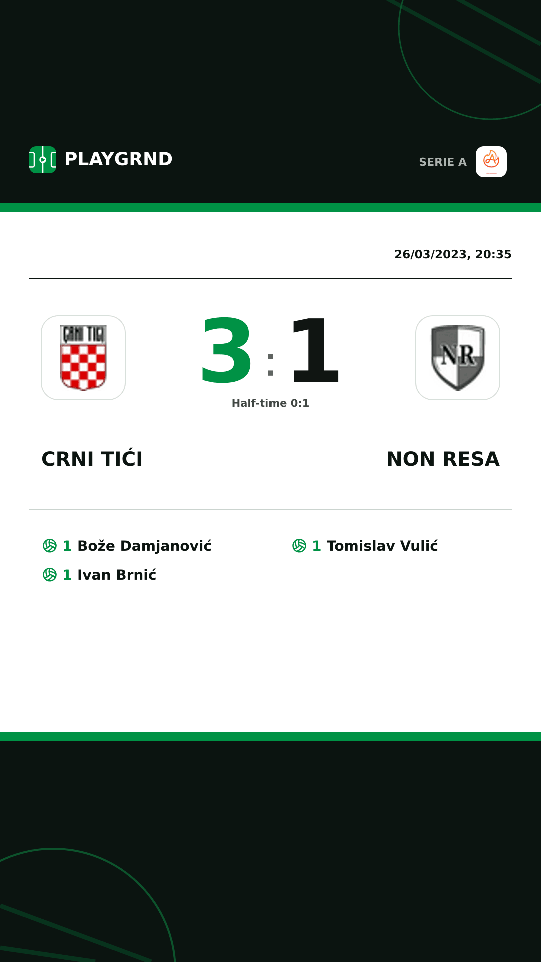 Instagram artwork: Crni Tići 3:1 Non Resa