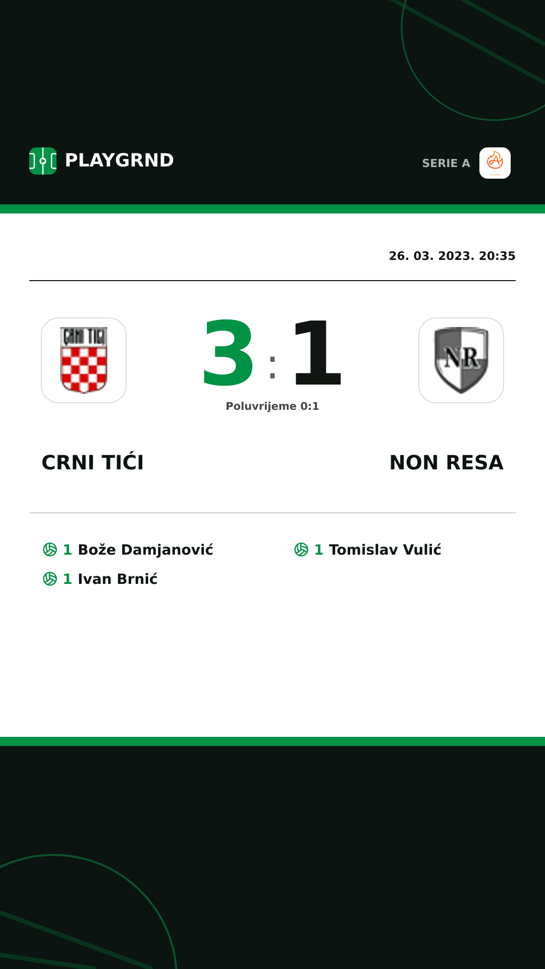 Instagram slika: Crni Tići 3:1 Non Resa