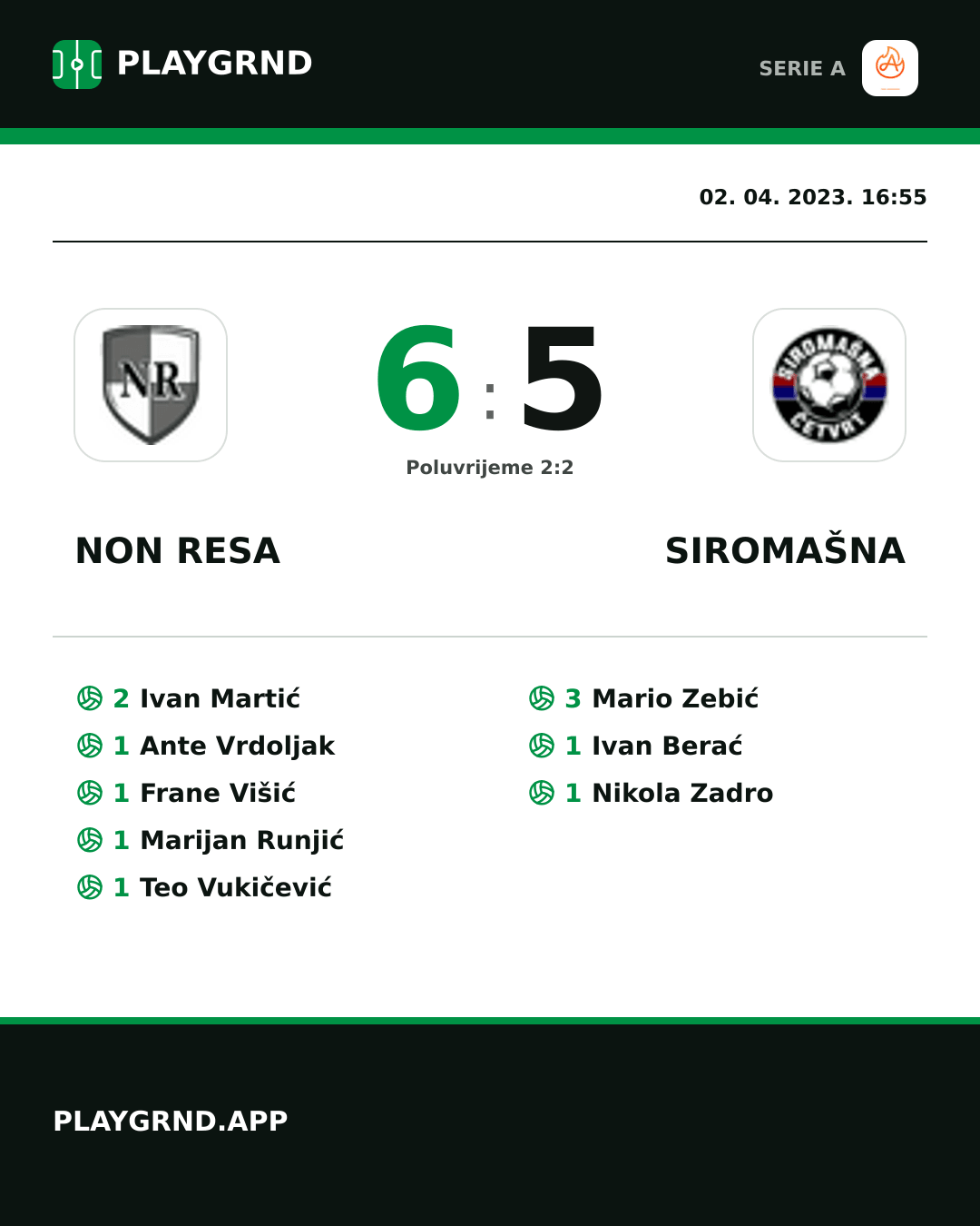 Instagram slika: Non Resa 6:5 Siromašna