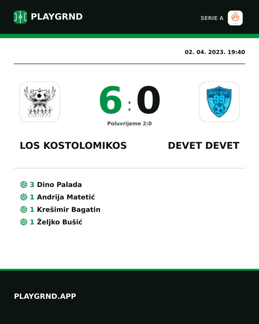 Instagram slika: Los Kostolomikos 6:0 Devet Devet