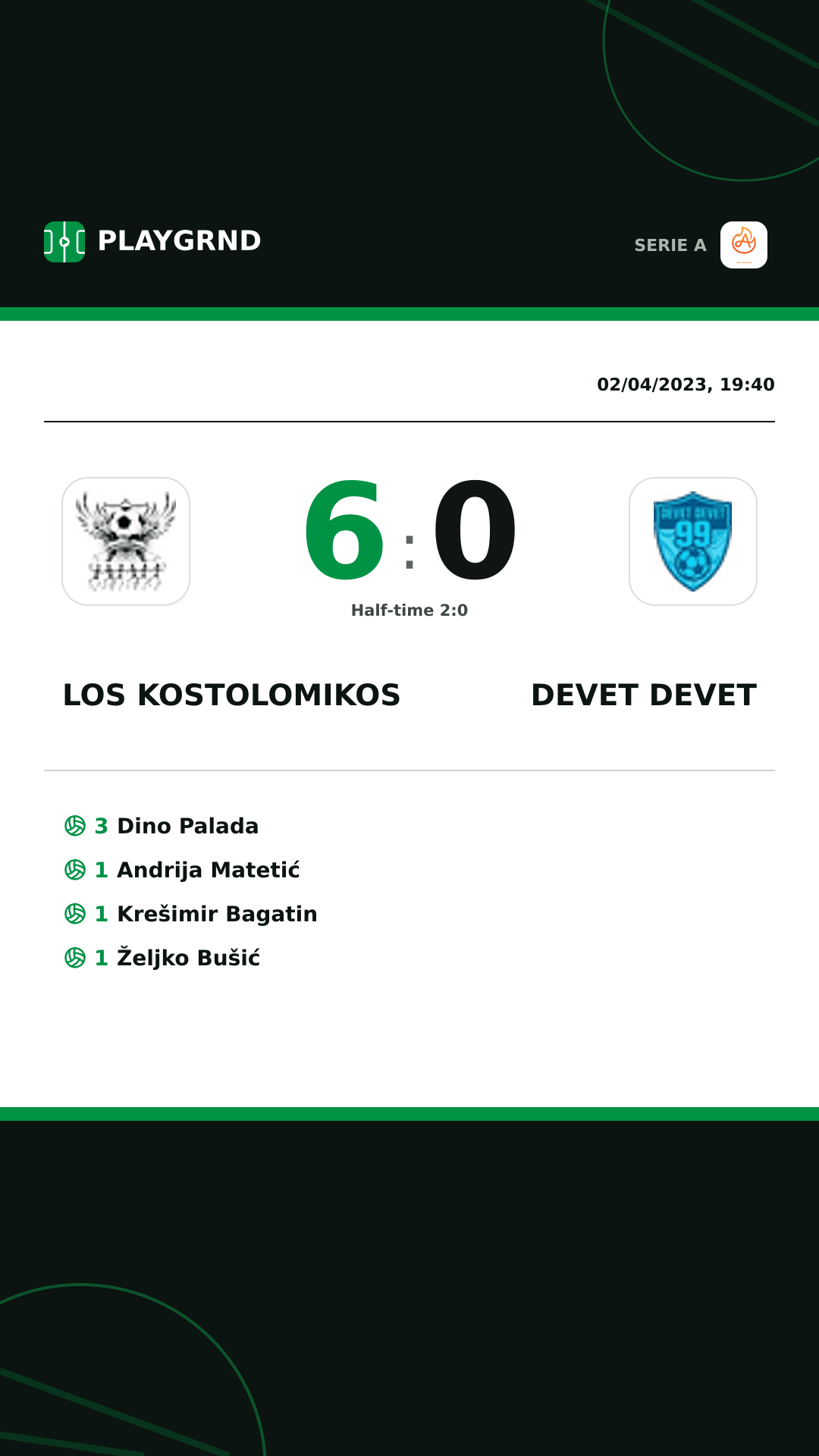 Instagram artwork: Los Kostolomikos 6:0 Devet Devet