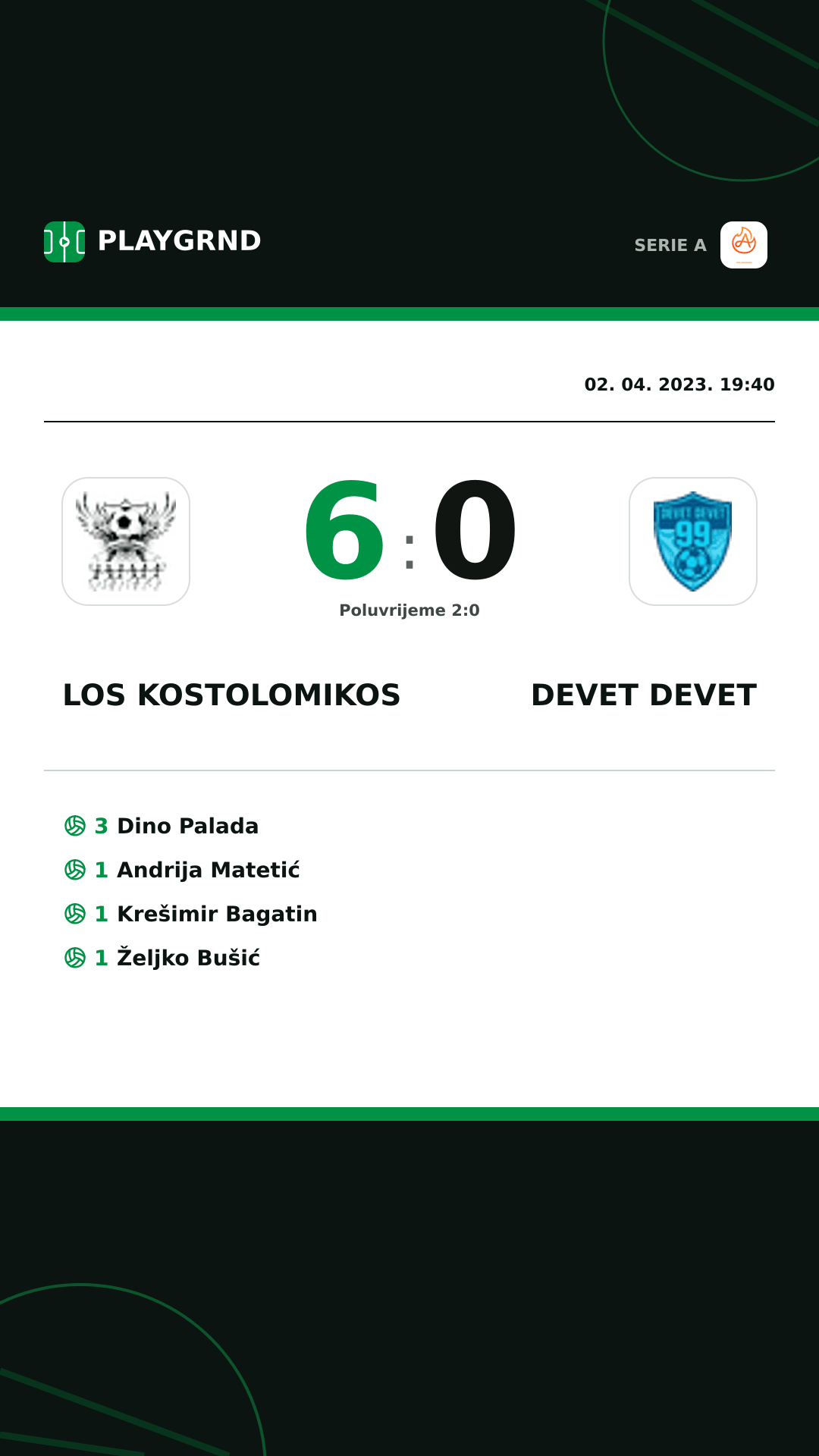 Instagram slika: Los Kostolomikos 6:0 Devet Devet