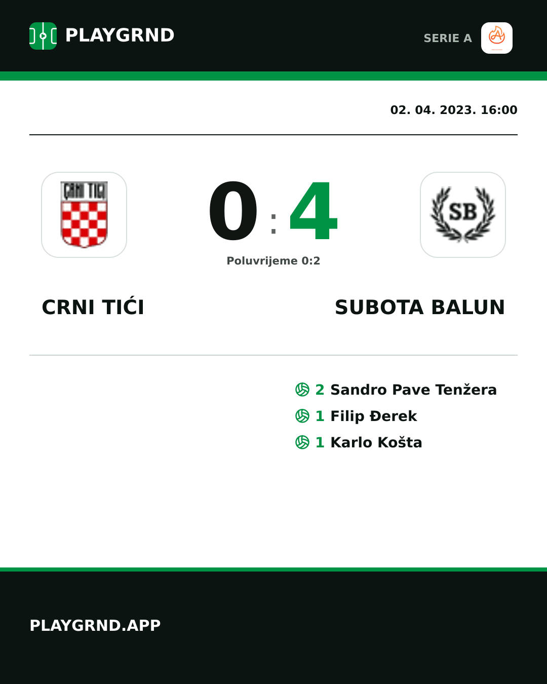 Instagram slika: Crni Tići 0:4 Subota Balun