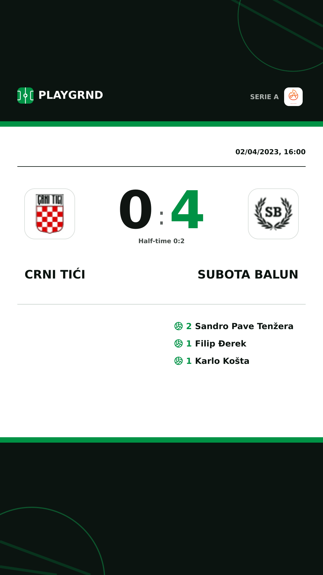 Instagram artwork: Crni Tići 0:4 Subota Balun