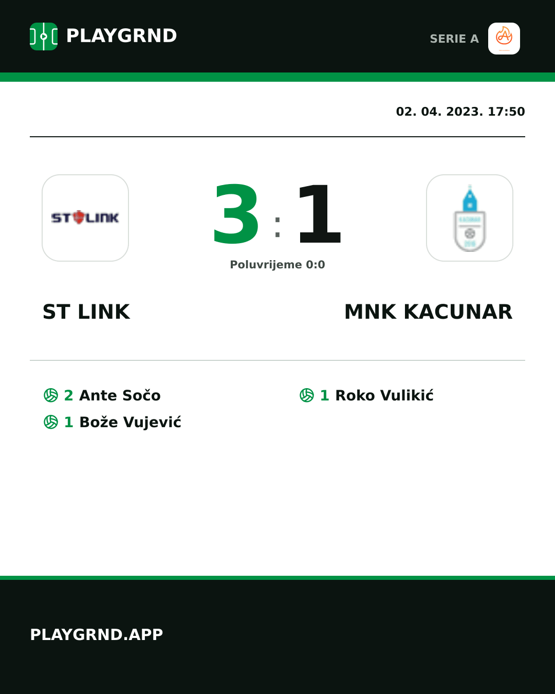 Instagram slika: ST Link 3:1 Mnk Kacunar