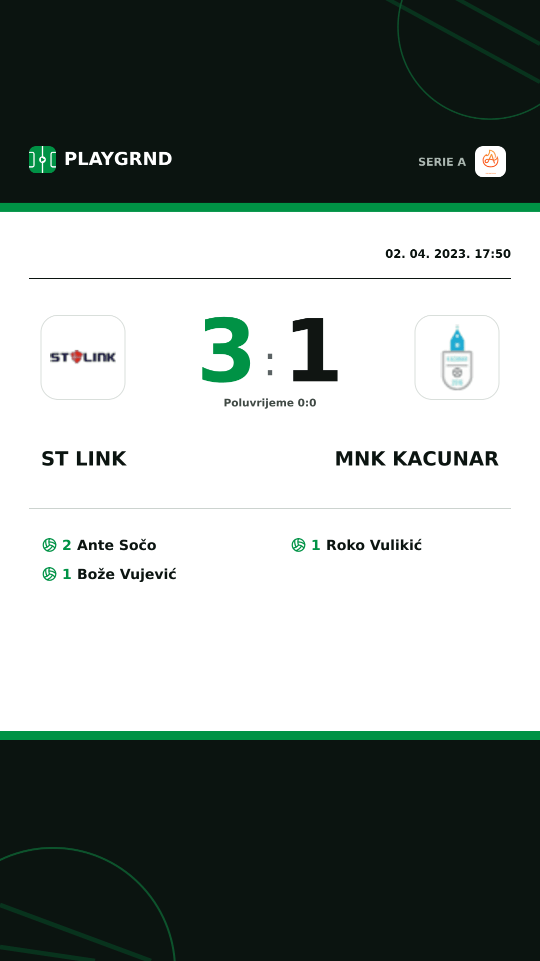 Instagram slika: ST Link 3:1 Mnk Kacunar