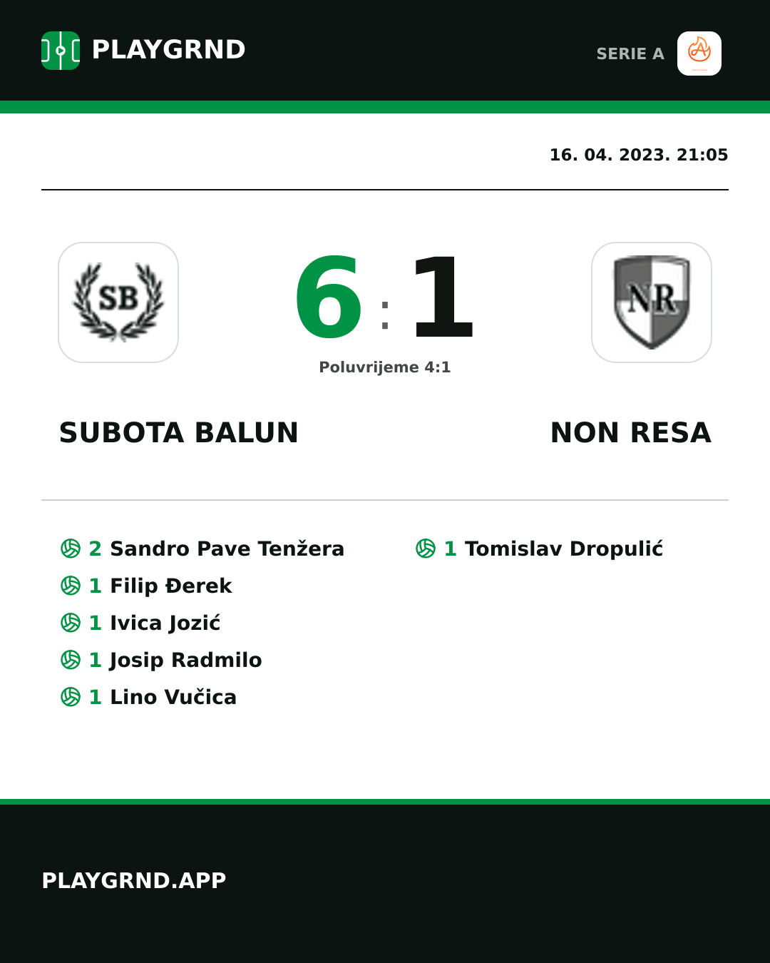 Instagram slika: Subota Balun 6:1 Non Resa