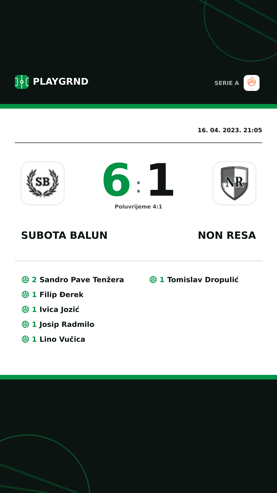 Instagram slika: Subota Balun 6:1 Non Resa
