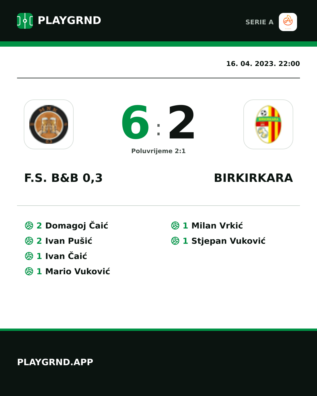 Instagram slika: F.S. B&B 0,3 6:2 Birkirkara