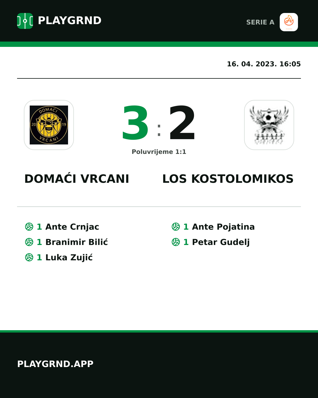 Instagram slika: Domaći Vrcani 3:2 Los Kostolomikos