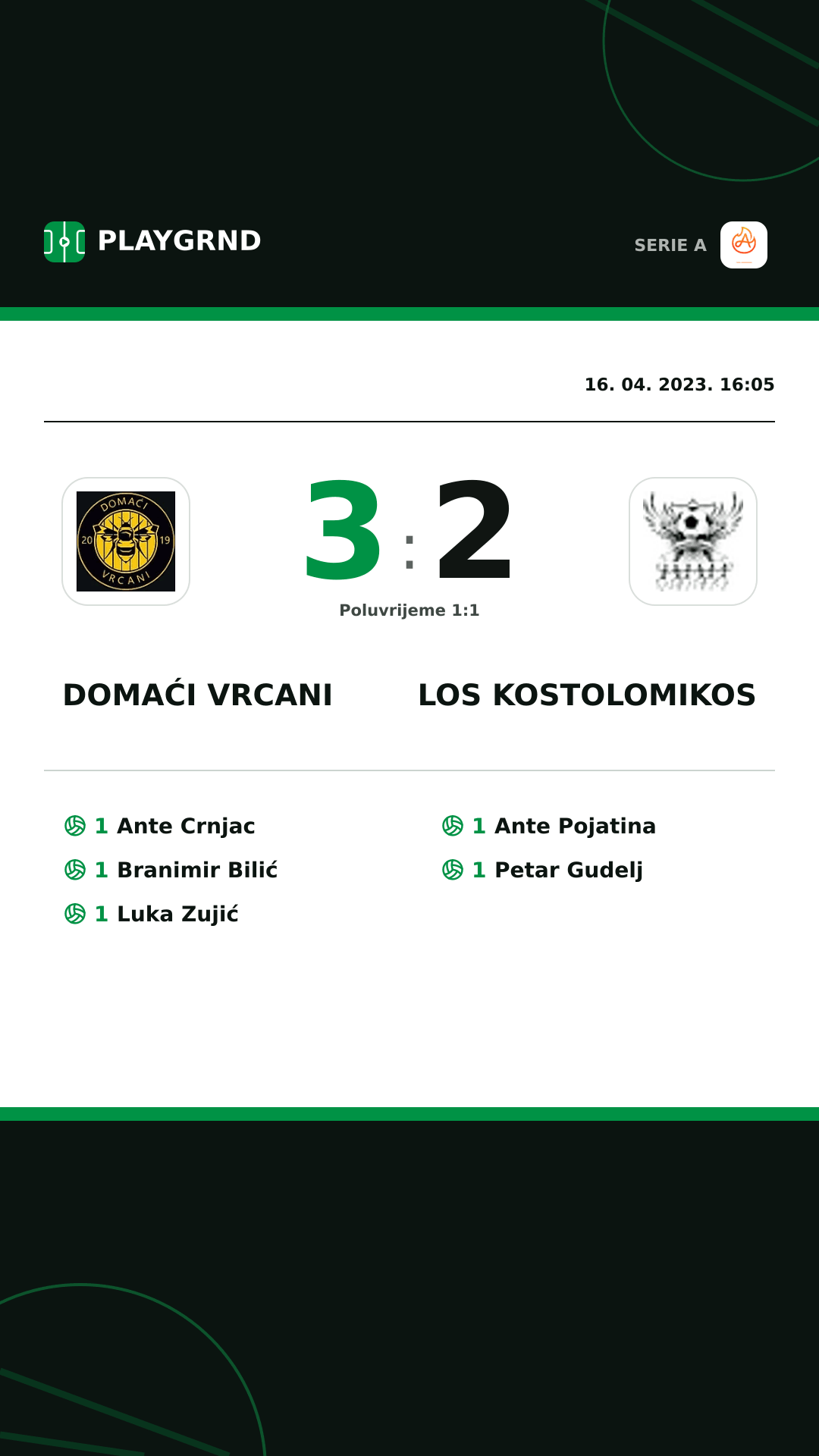 Instagram slika: Domaći Vrcani 3:2 Los Kostolomikos