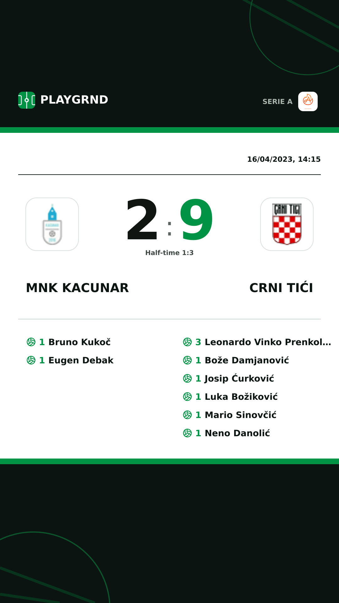 Instagram artwork: Mnk Kacunar 2:9 Crni Tići