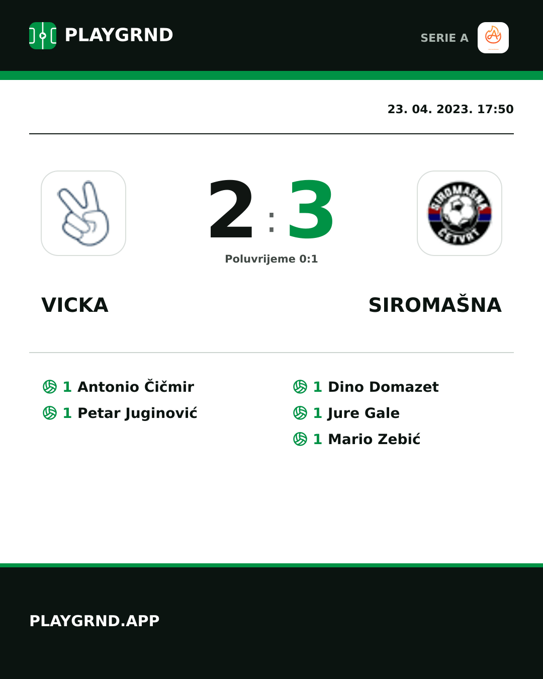 Instagram slika: Vicka 2:3 Siromašna