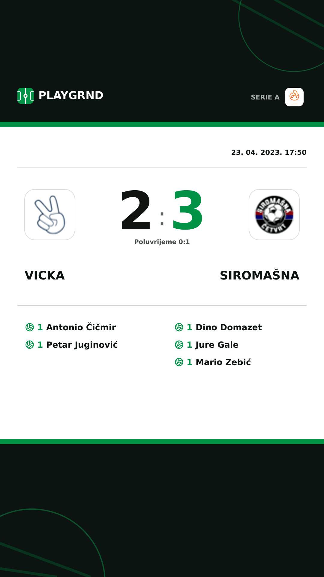 Instagram slika: Vicka 2:3 Siromašna