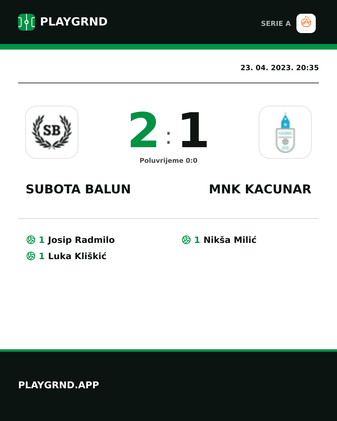 Instagram slika: Subota Balun 2:1 Mnk Kacunar