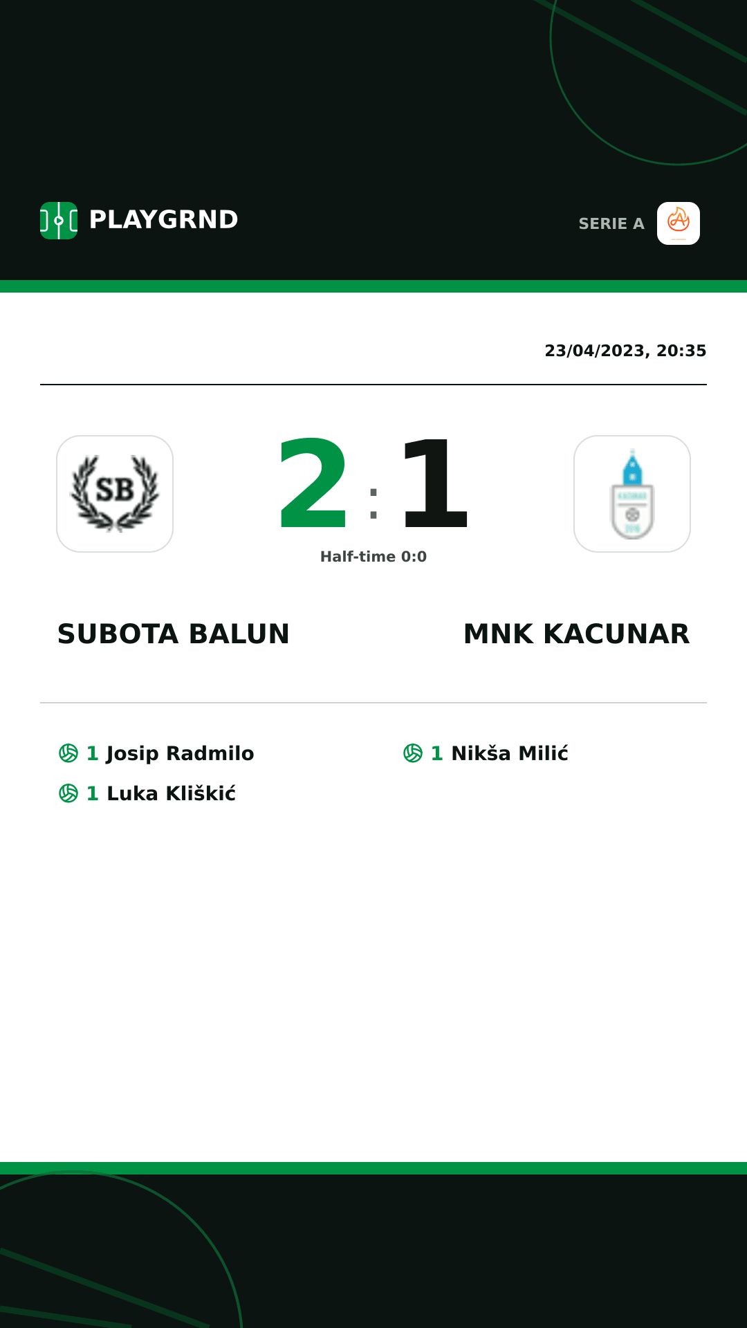 Instagram artwork: Subota Balun 2:1 Mnk Kacunar