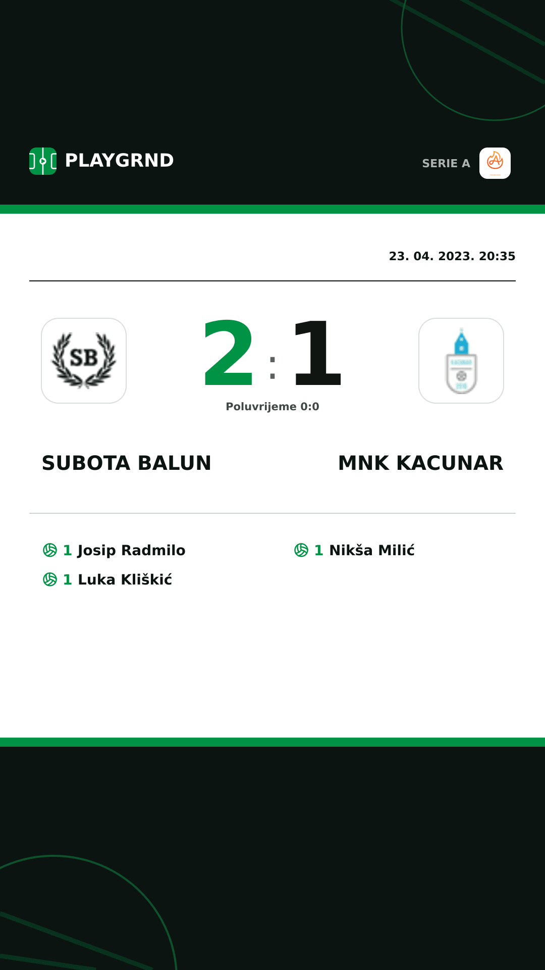 Instagram slika: Subota Balun 2:1 Mnk Kacunar
