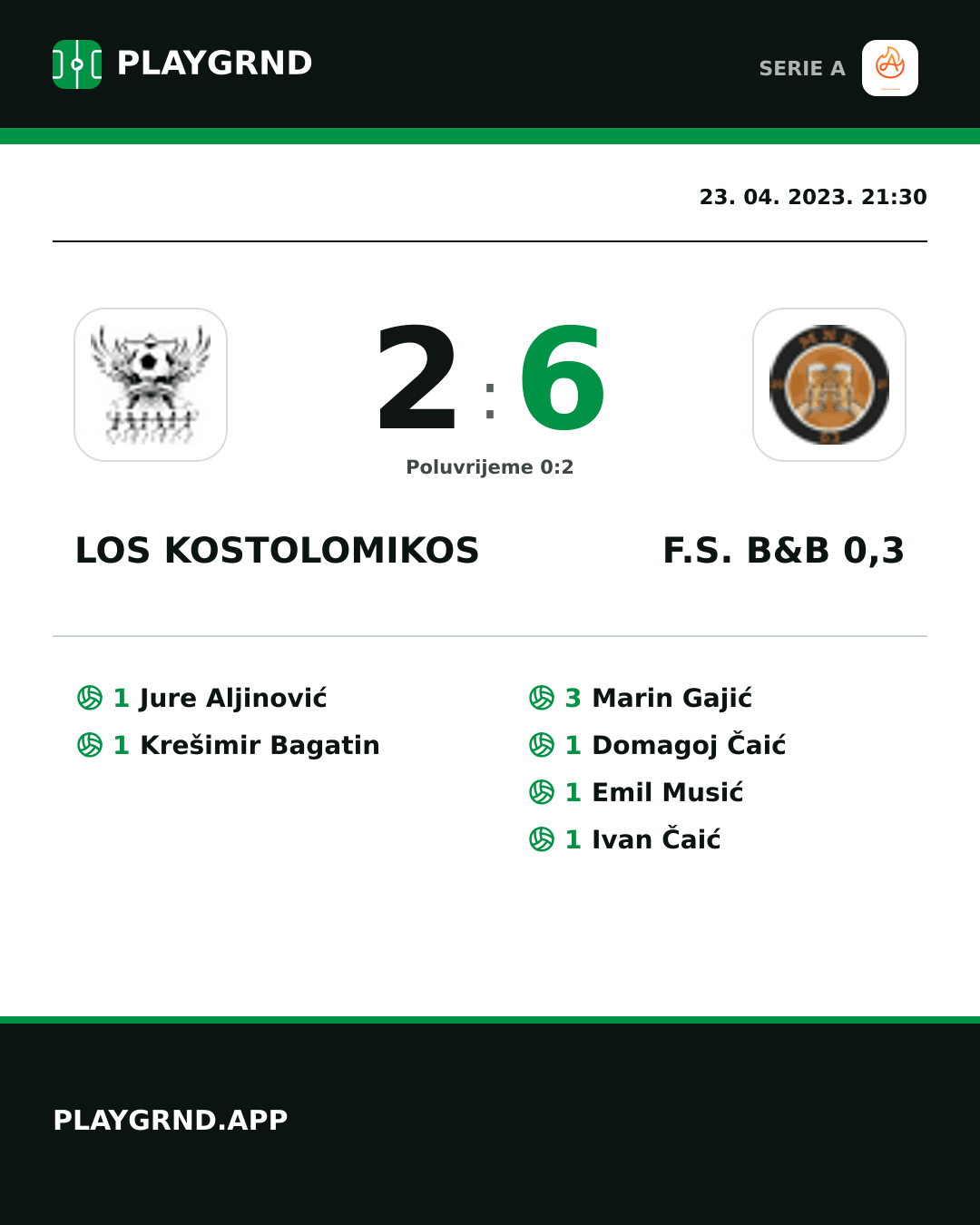 Instagram slika: Los Kostolomikos 2:6 F.S. B&B 0,3