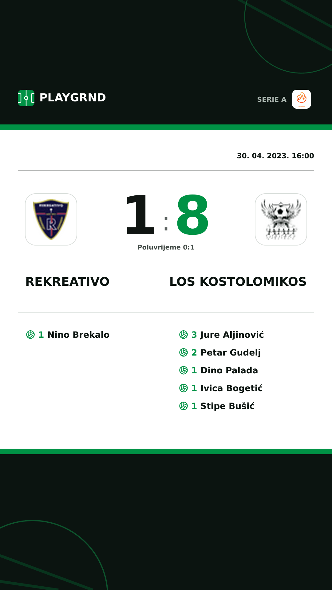 Instagram slika: Rekreativo 1:8 Los Kostolomikos