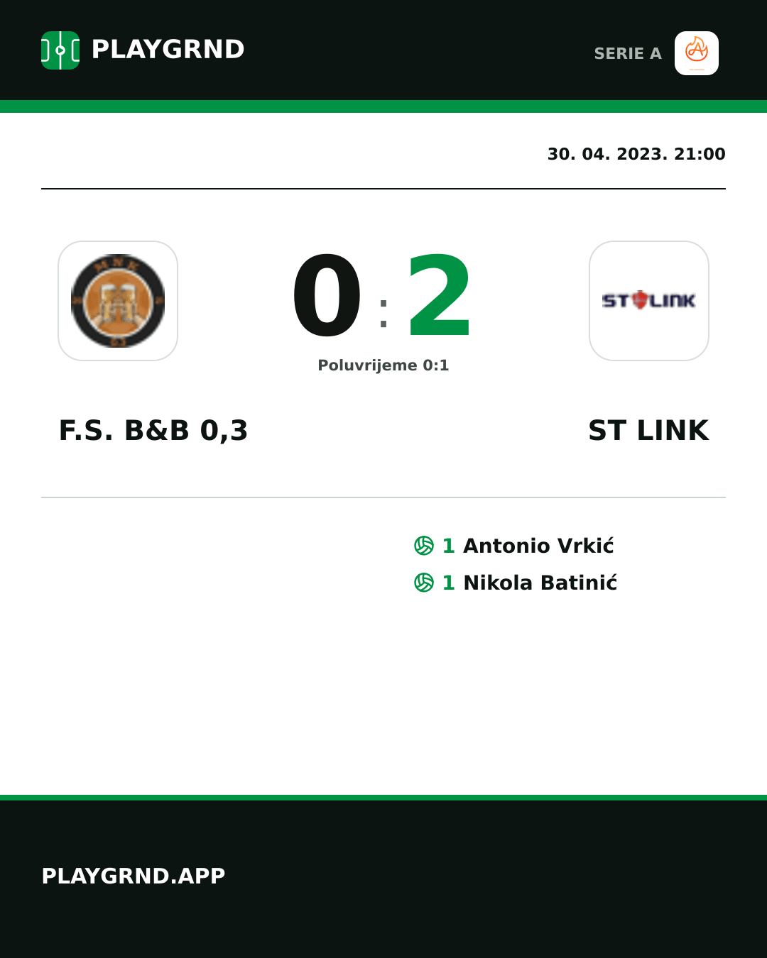 Instagram slika: F.S. B&B 0,3 0:2 ST Link