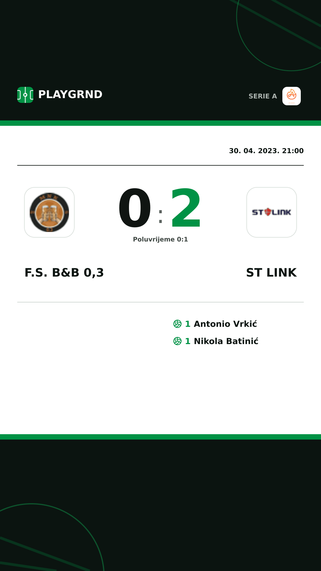 Instagram slika: F.S. B&B 0,3 0:2 ST Link