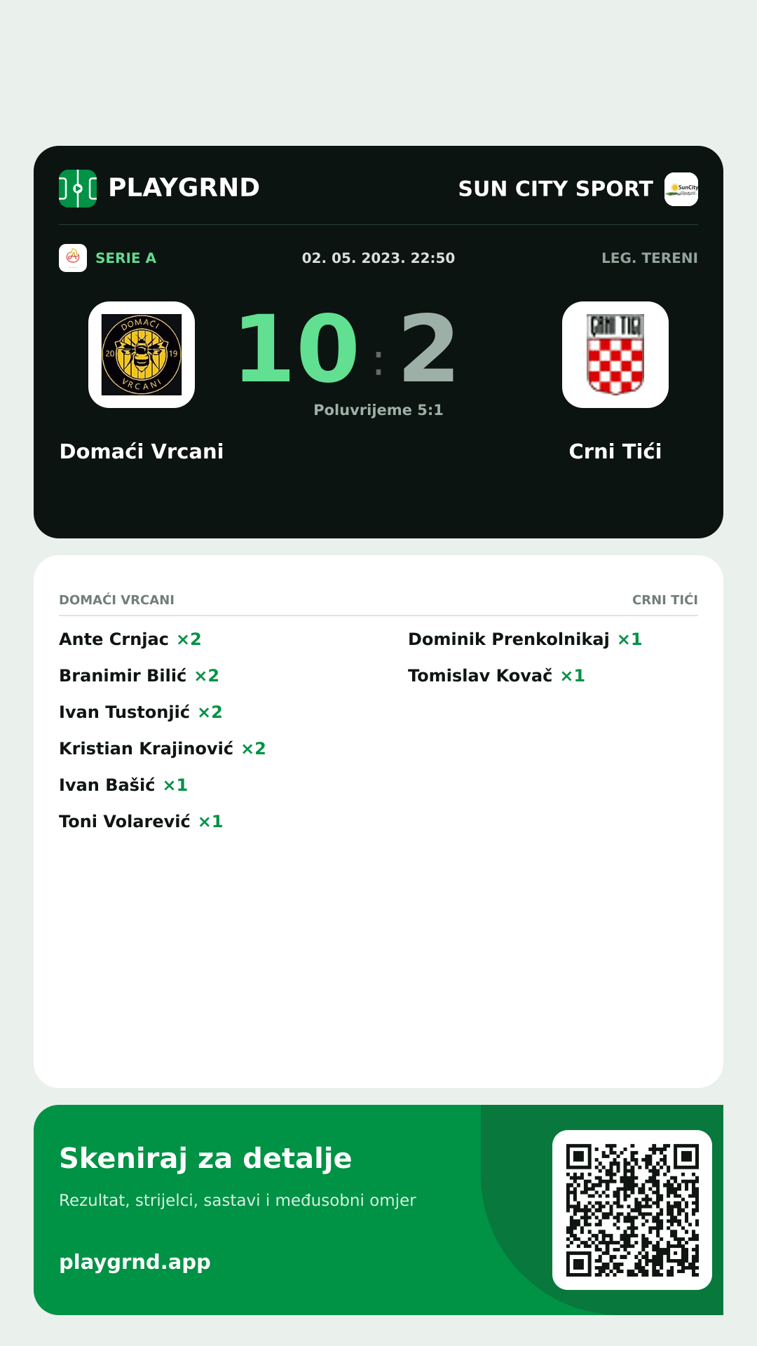 Story slika: Domaći Vrcani 10:2 Crni Tići