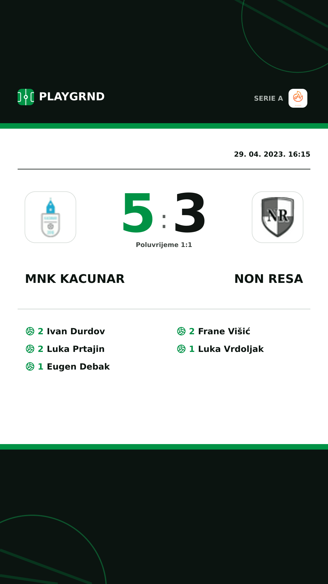 Instagram slika: Mnk Kacunar 5:3 Non Resa