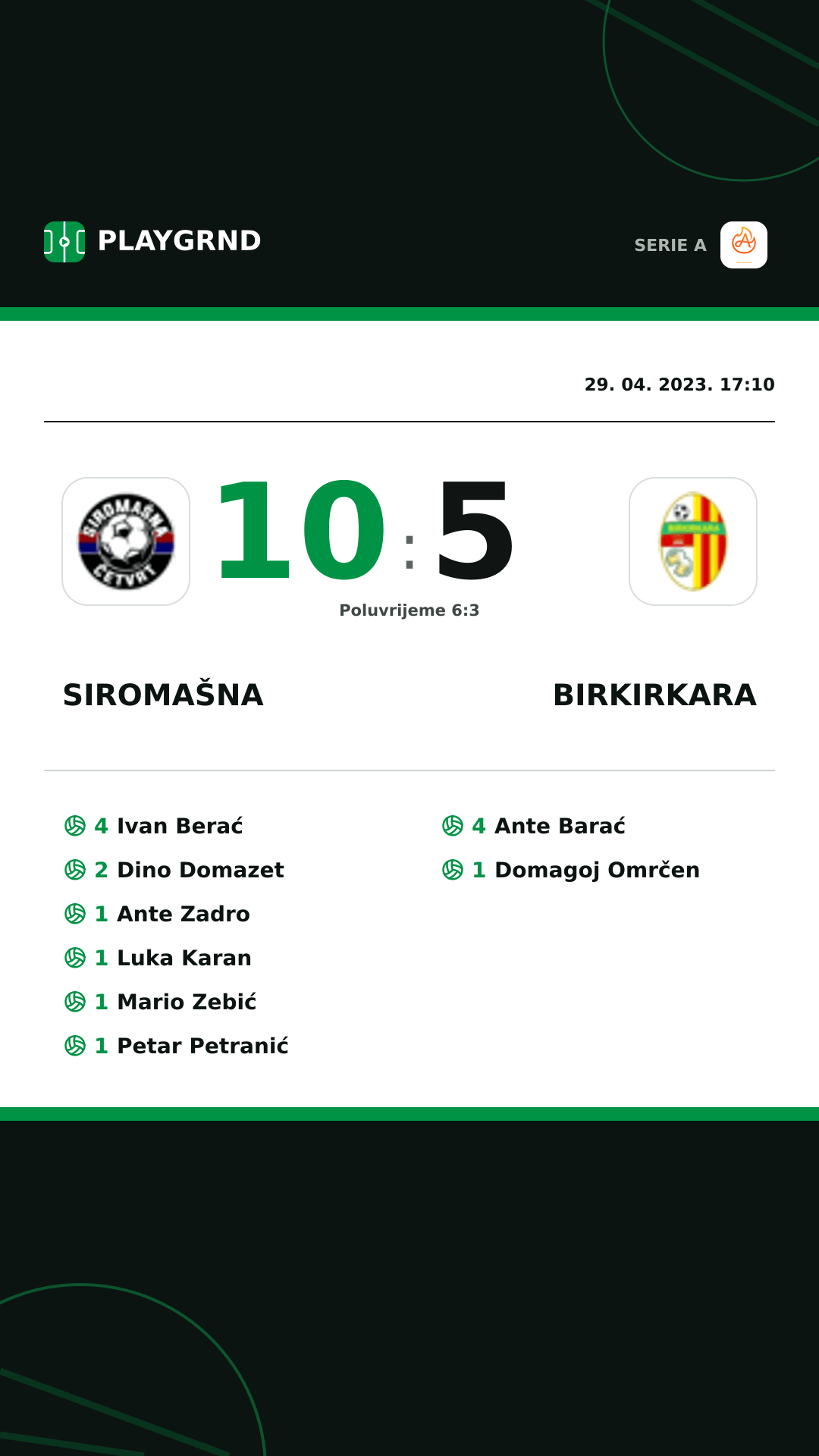 Instagram slika: Siromašna 10:5 Birkirkara
