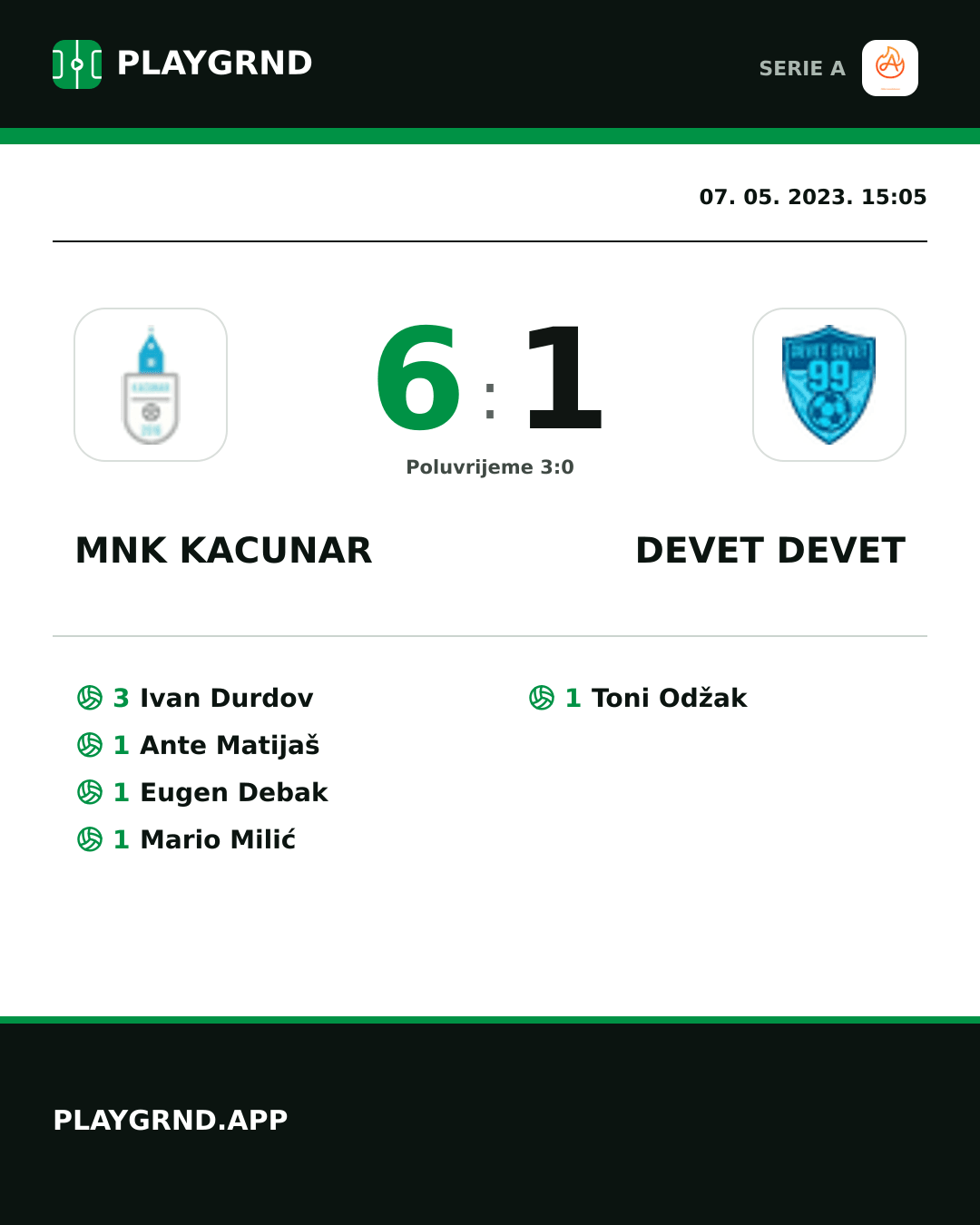 Instagram slika: Mnk Kacunar 6:1 Devet Devet