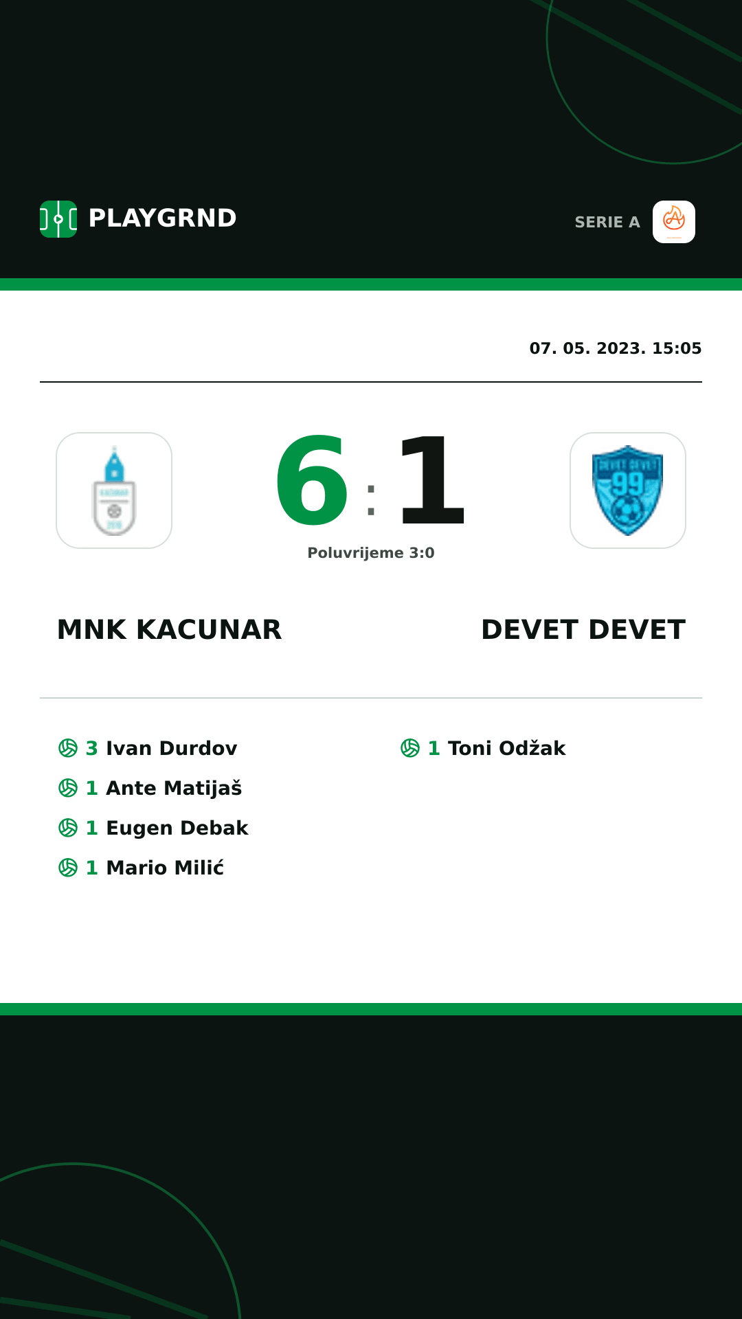Instagram slika: Mnk Kacunar 6:1 Devet Devet