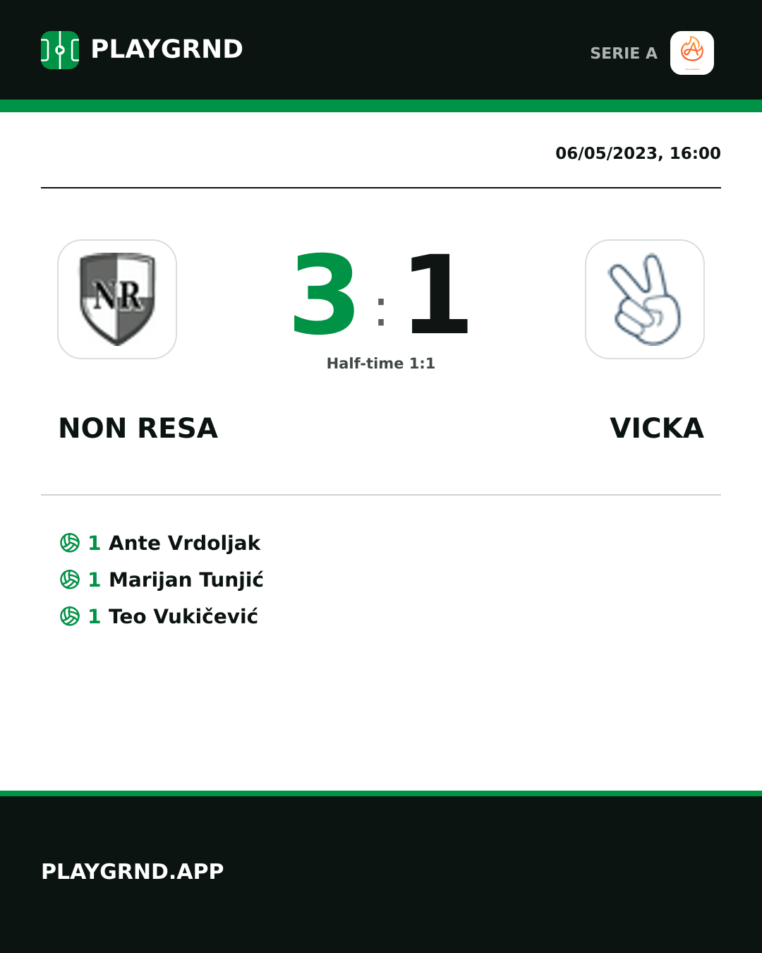 Instagram artwork: Non Resa 3:1 Vicka