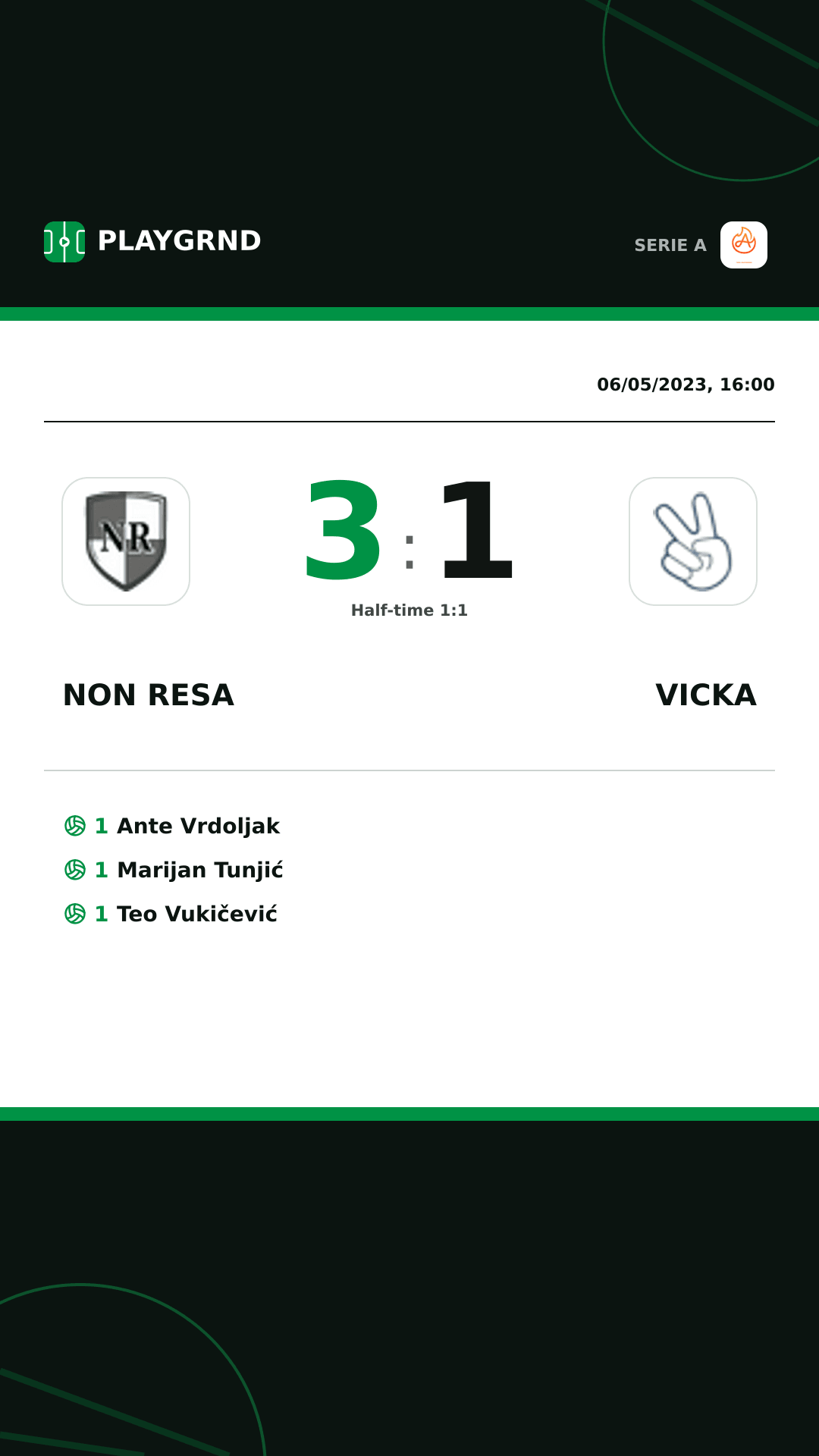 Instagram artwork: Non Resa 3:1 Vicka