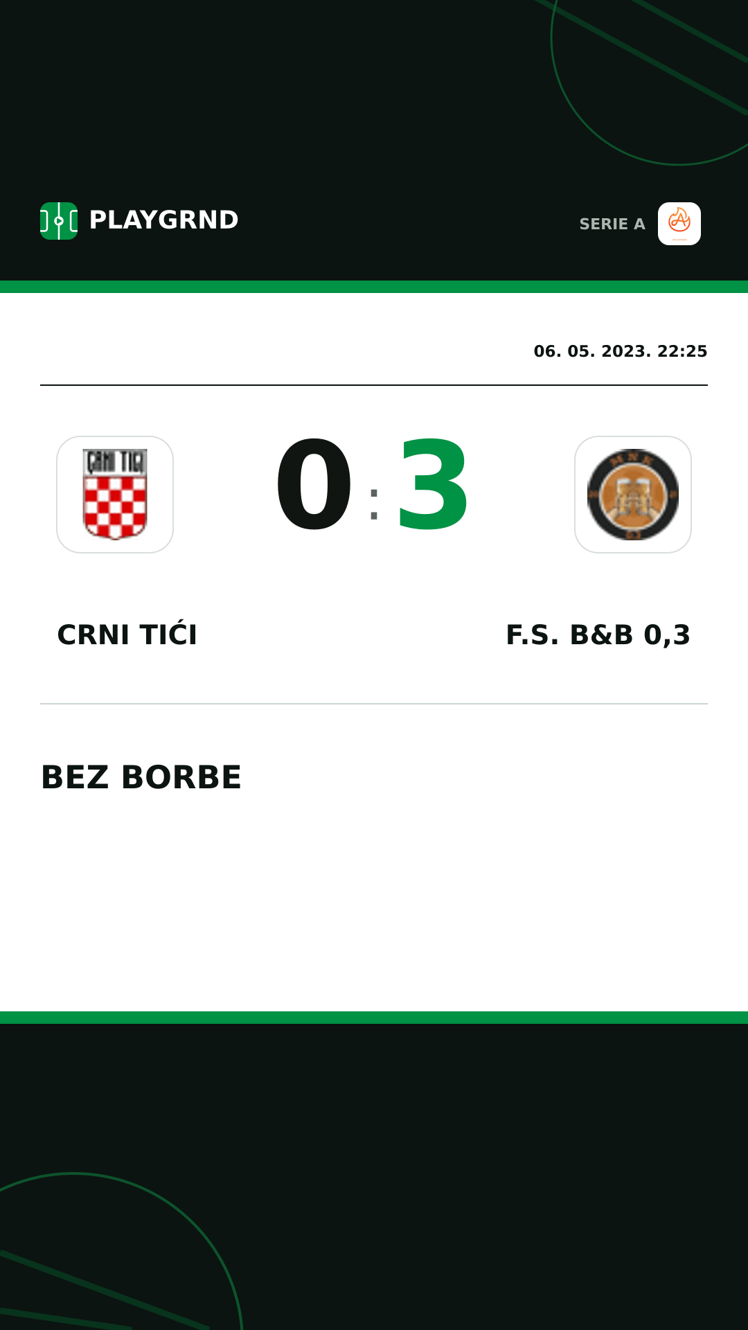 Instagram slika: Crni Tići 0:3 F.S. B&B 0,3
