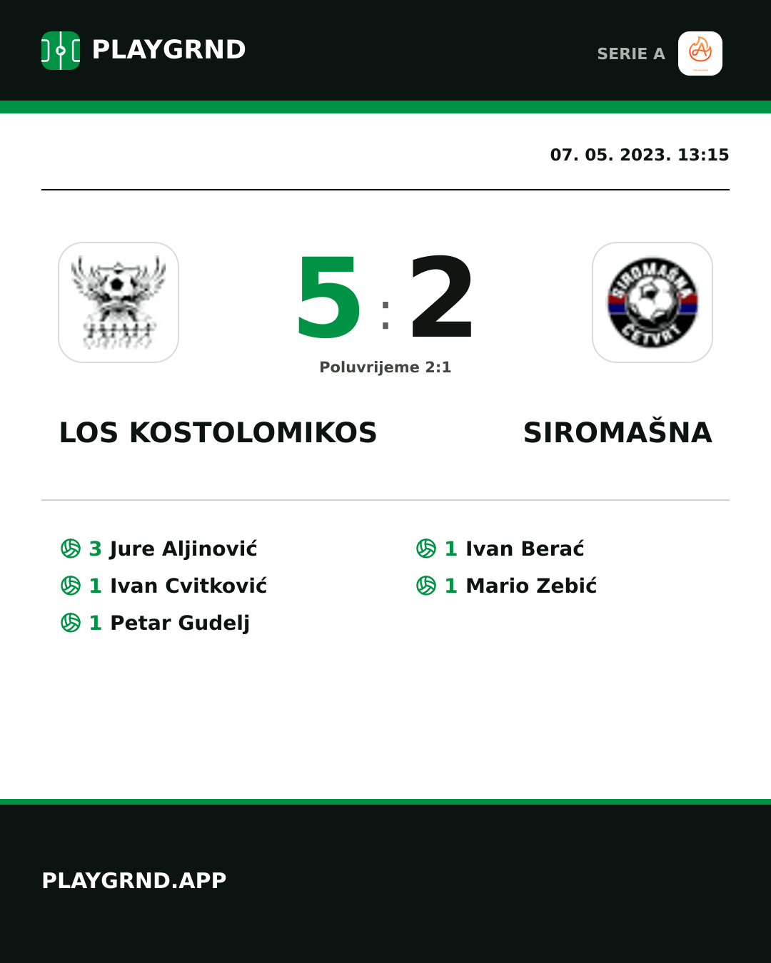 Instagram slika: Los Kostolomikos 5:2 Siromašna