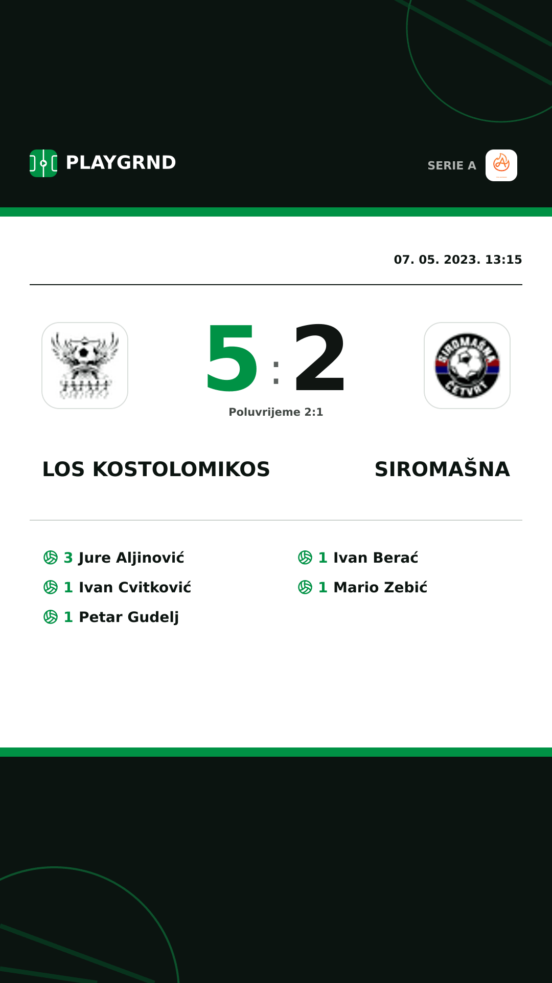 Instagram slika: Los Kostolomikos 5:2 Siromašna