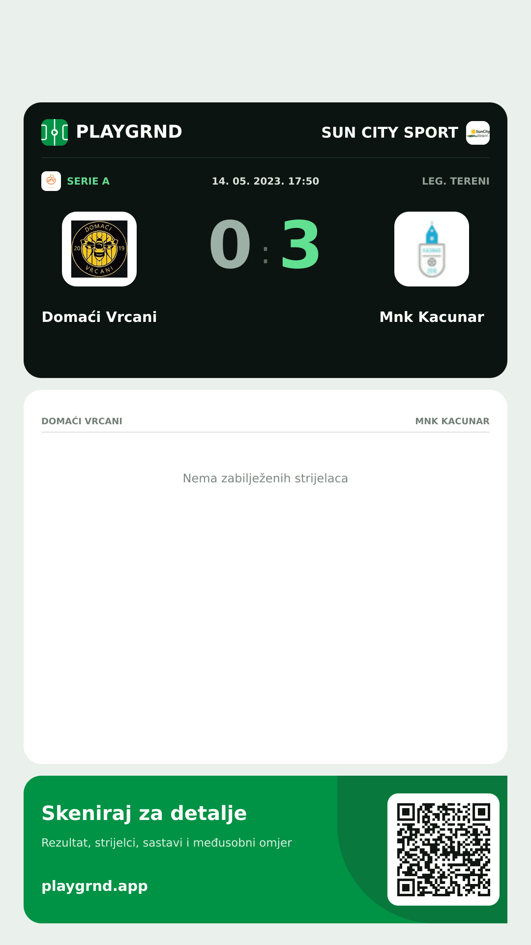 Story image: Domaći Vrcani 0:3 Mnk Kacunar