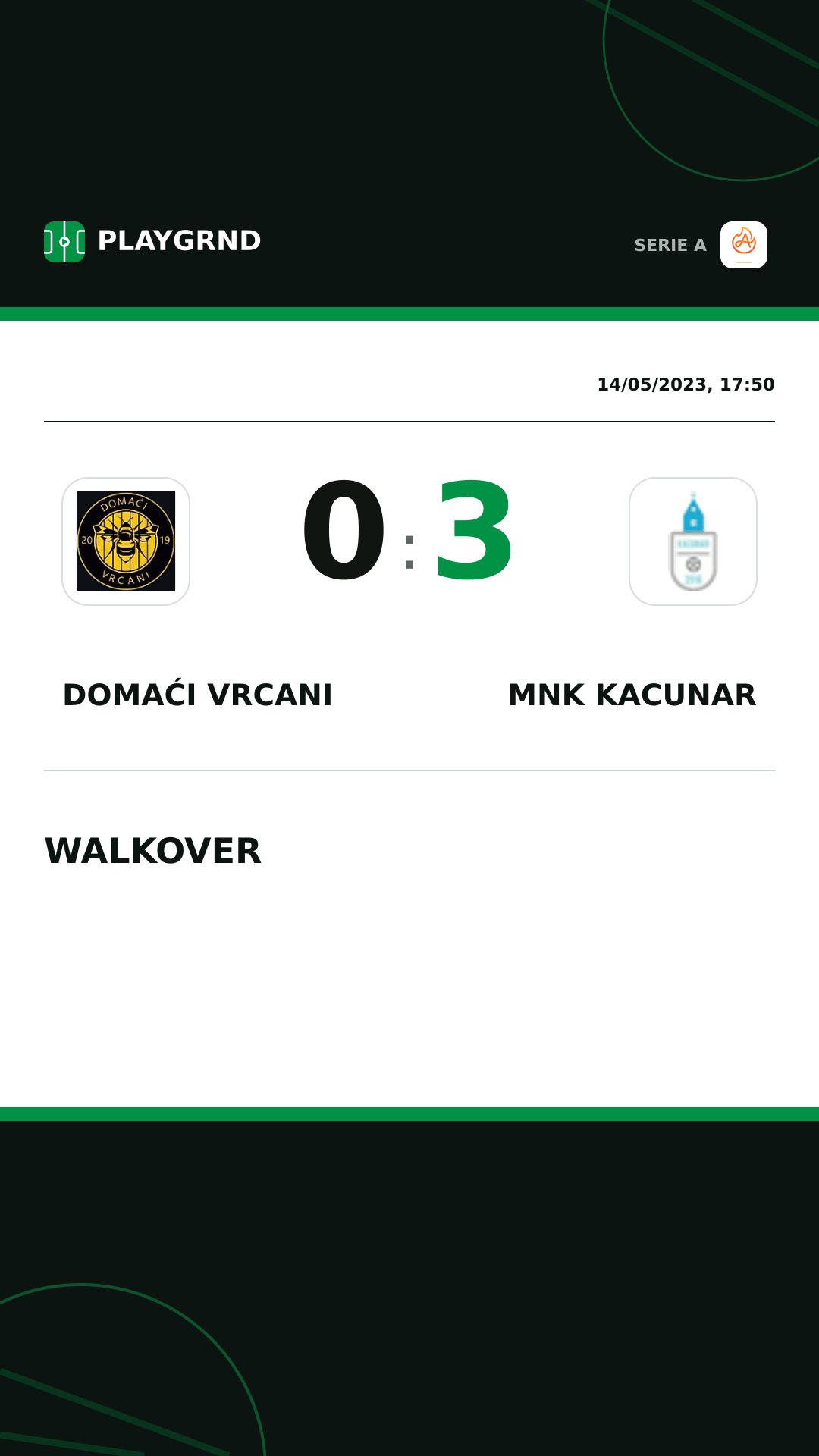 Instagram artwork: Domaći Vrcani 0:3 Mnk Kacunar