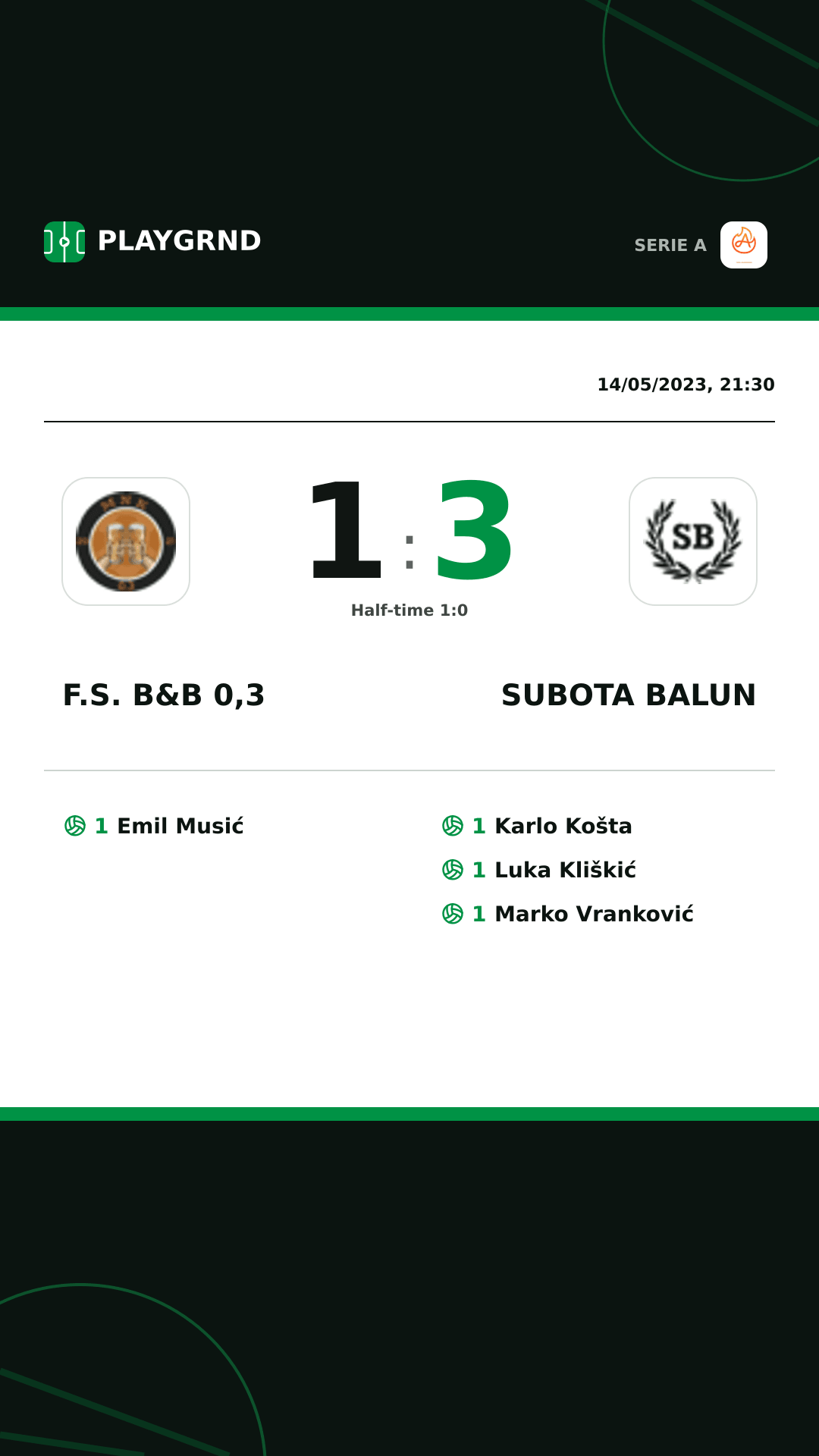 Instagram artwork: F.S. B&B 0,3 1:3 Subota Balun