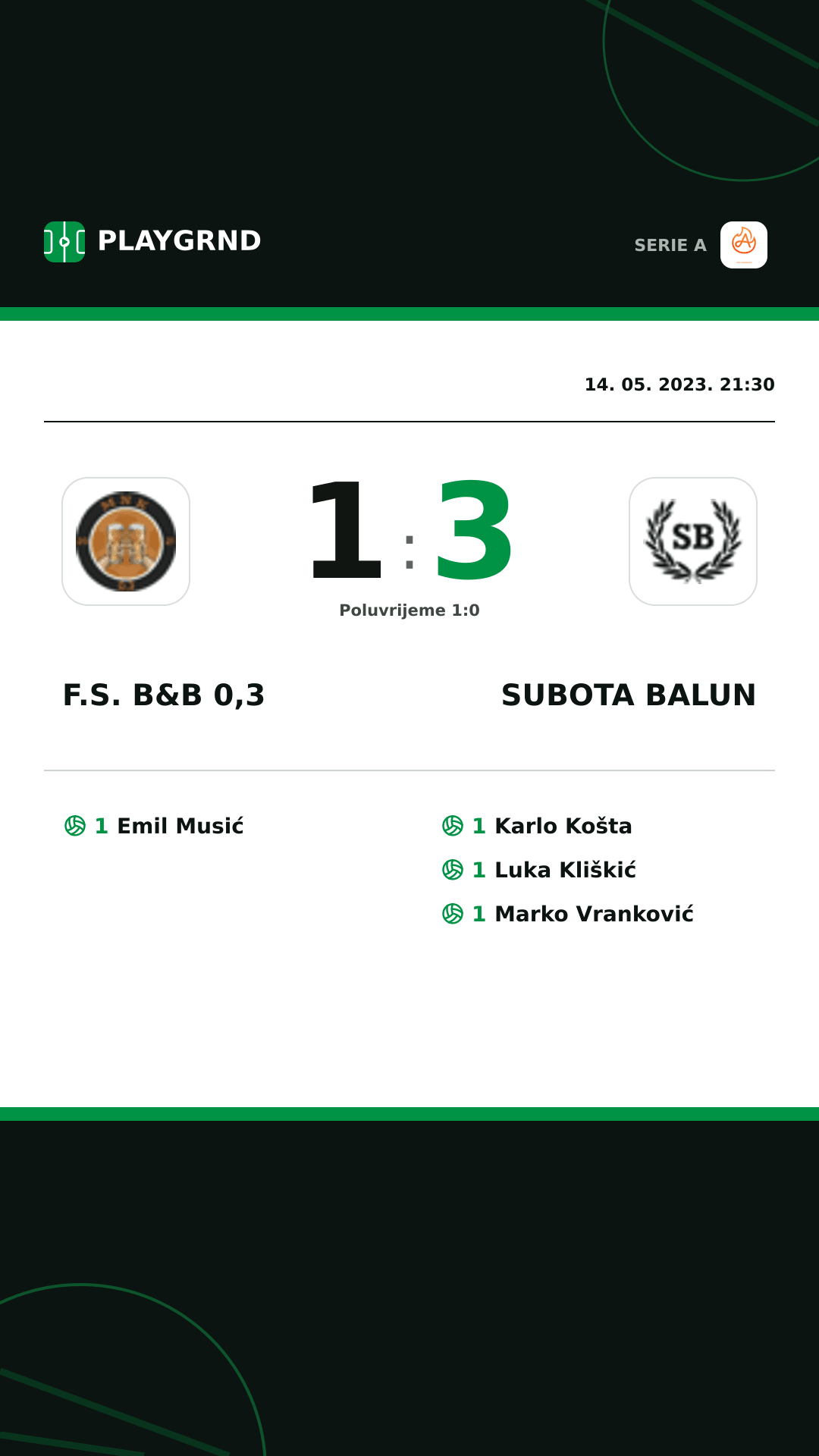Instagram slika: F.S. B&B 0,3 1:3 Subota Balun