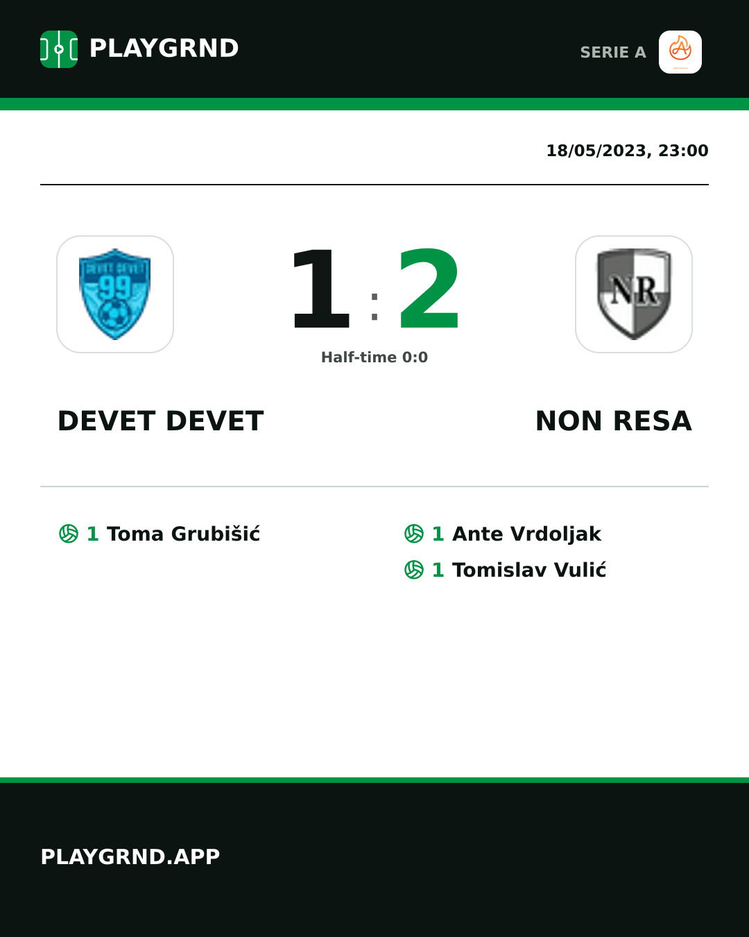 Instagram artwork: Devet Devet 1:2 Non Resa